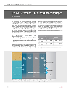 Die weiße Wanne – Leitungsdurchdringungen