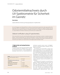 Odoriermittelnachweis durch UV-Spektrometrie für Sicherheit im Gasnetz