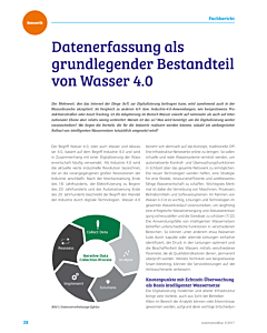 Datenerfassung als grundlegender Bestandteil von Wasser 4.0