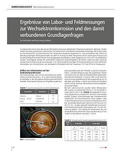 Ergebnisse von Labor- und Feldmessungen zur Wechselstromkorrosion und den damit verbundenen Grundlagenfragen
