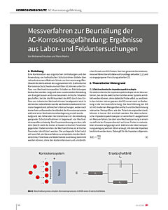 Messverfahren zur Beurteilung der AC-Korrosionsgefährdung: Ergebnisse aus Labor- und Felduntersuchungen