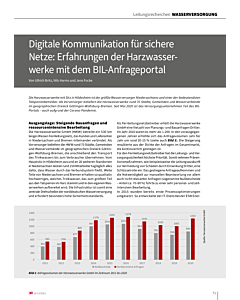 Digitale Kommunikation für sichere Netze: Erfahrungen der Harzwasserwerke mit dem BIL-Anfrageportal