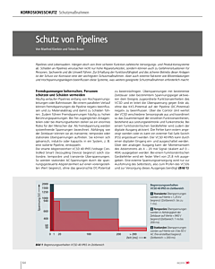 Schutz von Pipelines