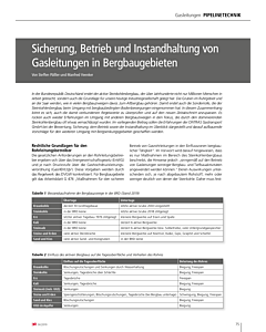 Verhinderung des Auftriebs von Gashochdruckleitungen mit Geotexilien