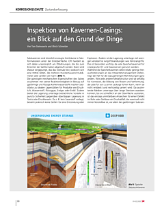 Inspektion von Kavernen-Casings: ein Blick auf den Grund der Dinge