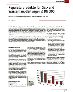 Reparaturprodukte für Gas- und Wasserhauptleitungen d DN 300