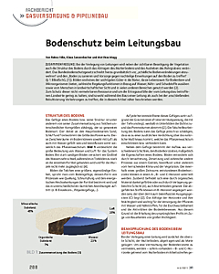 Bodenschutz beim Leitungsbau