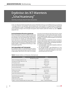 Ergebnisse des IKT-Warentests „Schachtsanierung“