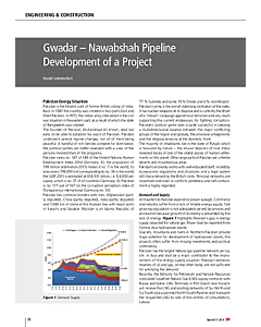 Gwadar – Nawabshah Pipeline Development of a Project