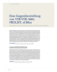 Eine Gegenüberstellung von VDI/VDE 3682, PROLIST, eCl@ss