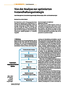 Von der Analyse zur optimierten Instandhaltungsstrategie