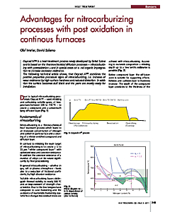Advantages for nitrocarburizing processes with post oxidation in continous furnaces