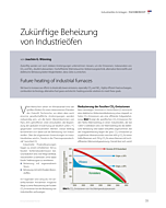 Zukünftige Beheizung von Industrieöfen