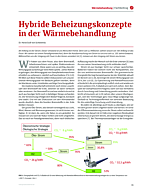 Hybride Beheizungskonzepte in der Wärmebehandlung