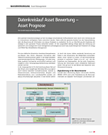 Datenkreislauf Asset Bewertung – Asset Prognose