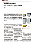 Hohlräume unter Nachumhüllungssystemen