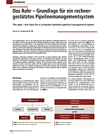 Das Rohr - Grundlage für ein rechnergestütztes Pipelinemanagementsystem