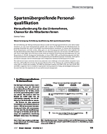 Spartenübergreifende Personalqualifikation - Herausforderung für das Unternehmen, Chance für die Mitarbeiter/Innen
