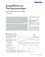 Energieeffizienz von Thermoprozessanlagen