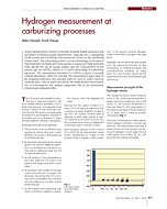 Hydrogen measurement at carburizing processes